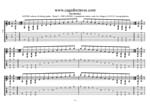 GuitarPro7 TAB: A pentatonic minor scale box shapes (1313131 sweep patterns) pdf